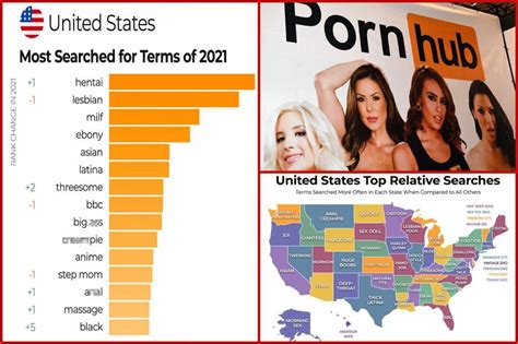 mobile porn vedios|The 9 Best Porn Sites for Women 2024